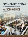 Economics Today