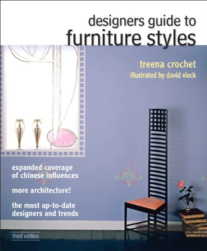 Designer's Guide to Furniture Styles